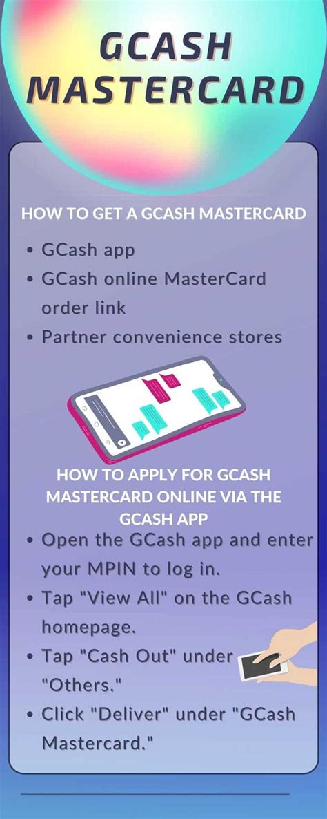 GCash MasterCard 2023: application, order, withdrawal, fees, .